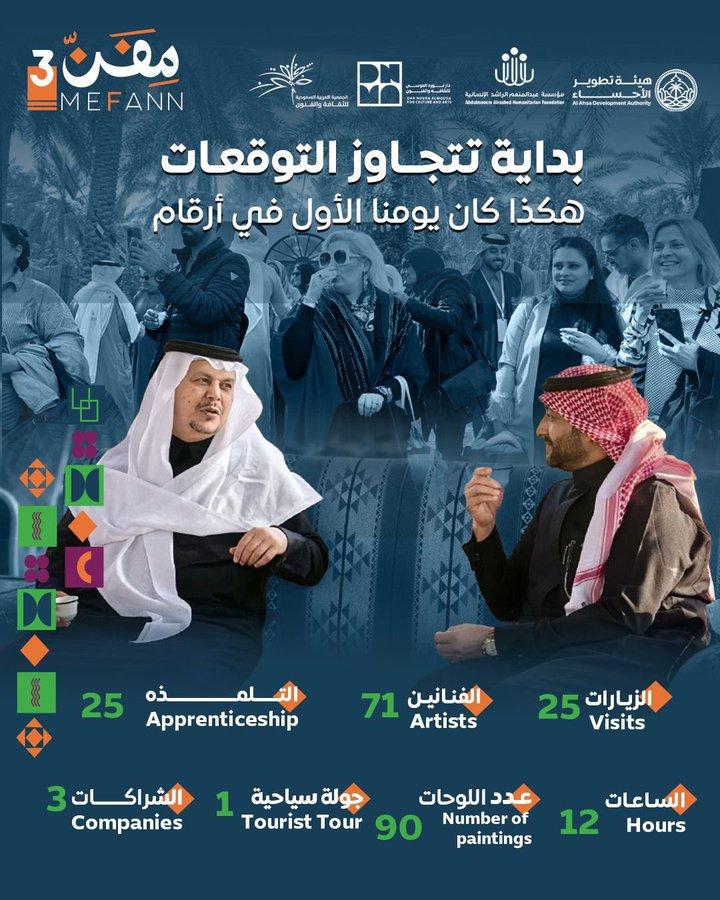 معرض مفن الدولي (النسخة الثالثة)